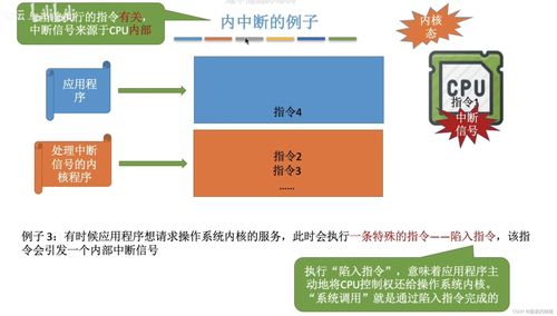 操作系统王道考研学习 三 OS的发展与分类 中断和异常 操作系统的运行机制