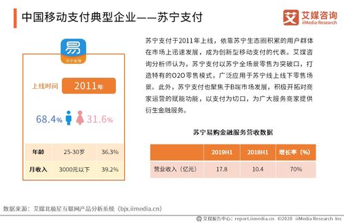 艾媒报告 2019中国移动支付市场研究报告