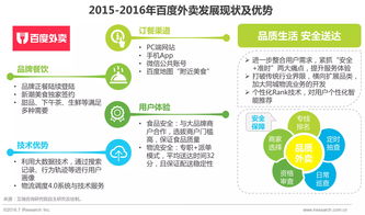 艾瑞咨询发布2016年中国外卖o2o行业发展报告