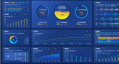 疫情袭来,食品安全怎么追溯 大数据监控至关重要